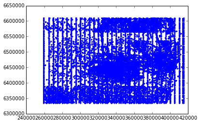 _images/3D-Structural-Data_6_0.png