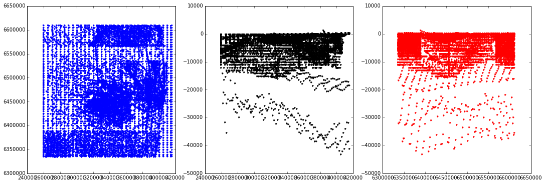 _images/3D-Structural-Data_8_0.png