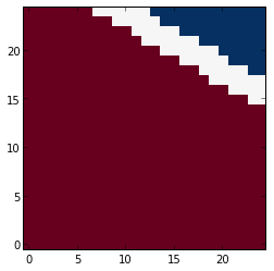 _images/Geomodeller-Export_11_0.png